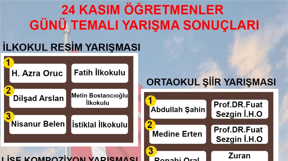 24 KASIM ÖĞRETMENLER GÜNÜ RESİM YARIŞMASI İKİNCİLİĞİ